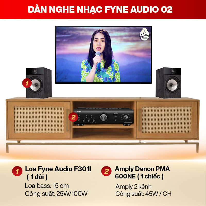 Dàn nghe nhạc Fyne Audio 02