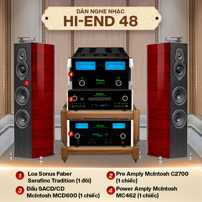 Dàn nghe nhạc Hi-end 48