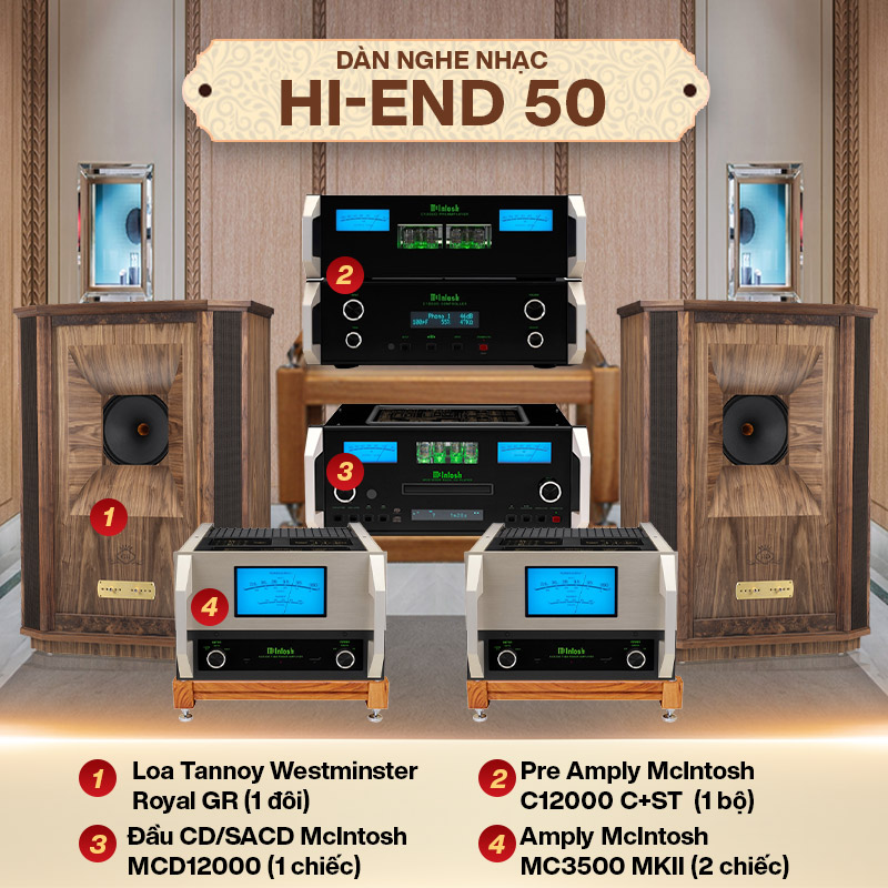 Dàn nghe nhạc Hi-end 50