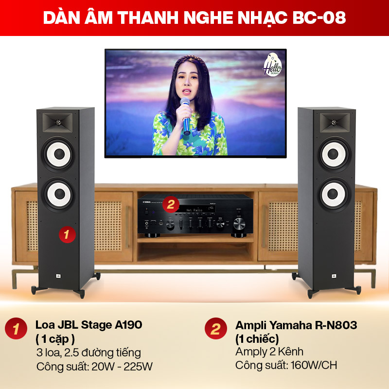 Bộ dàn âm thanh nghe nhạc BC-08