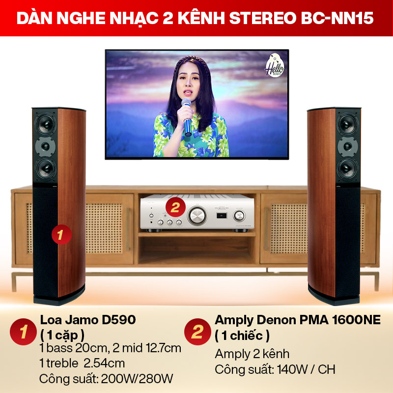 Dàn nghe nhạc 2 kênh Stereo BC-NN15