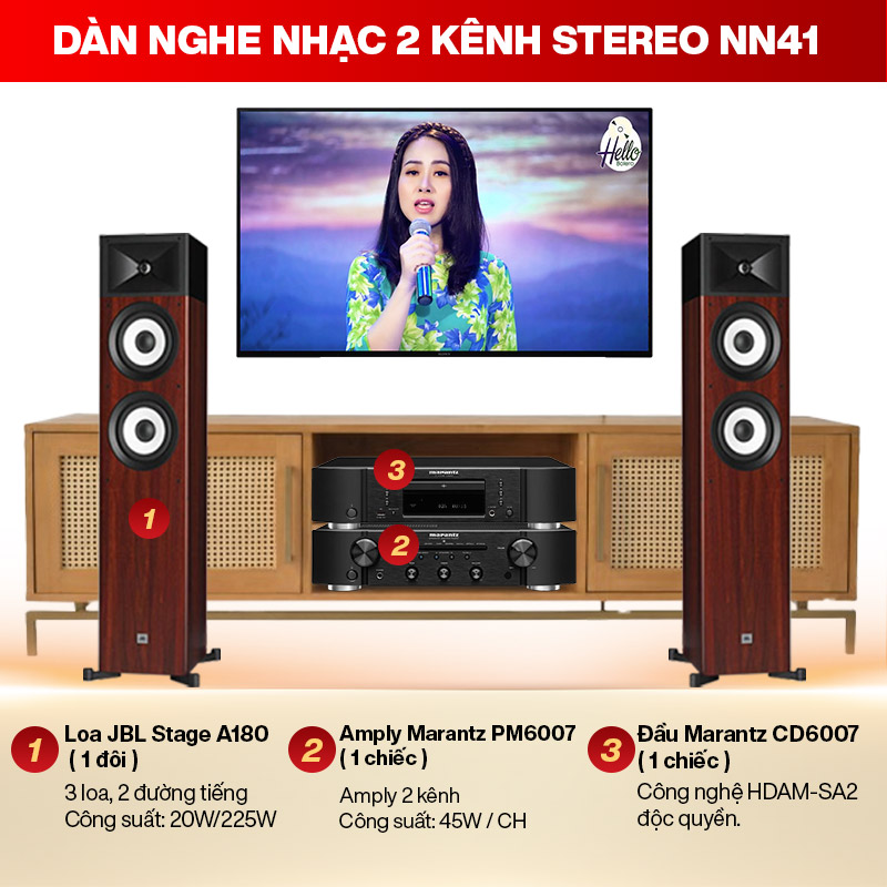 Dàn nghe nhạc 2 kênh Stereo NN41 (JBL Stage A180 + Marantz PM6007 + Marantz CD6007)