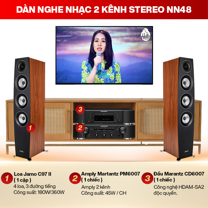 Dàn nghe nhạc 2 kênh Stereo NN48