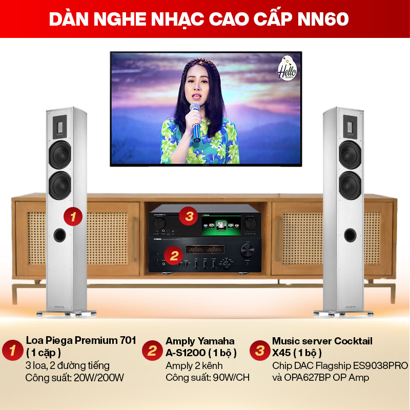 Dàn nghe nhạc cao cấp NN60