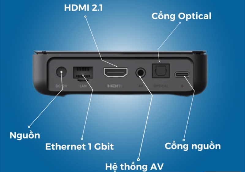 Đầu phát 4Kp60 Dune HD Homatics Box R 4K Plus