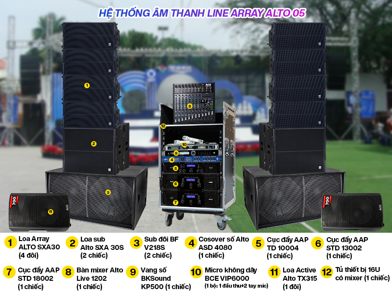 Hệ thống âm thanh Line Array Alto 05