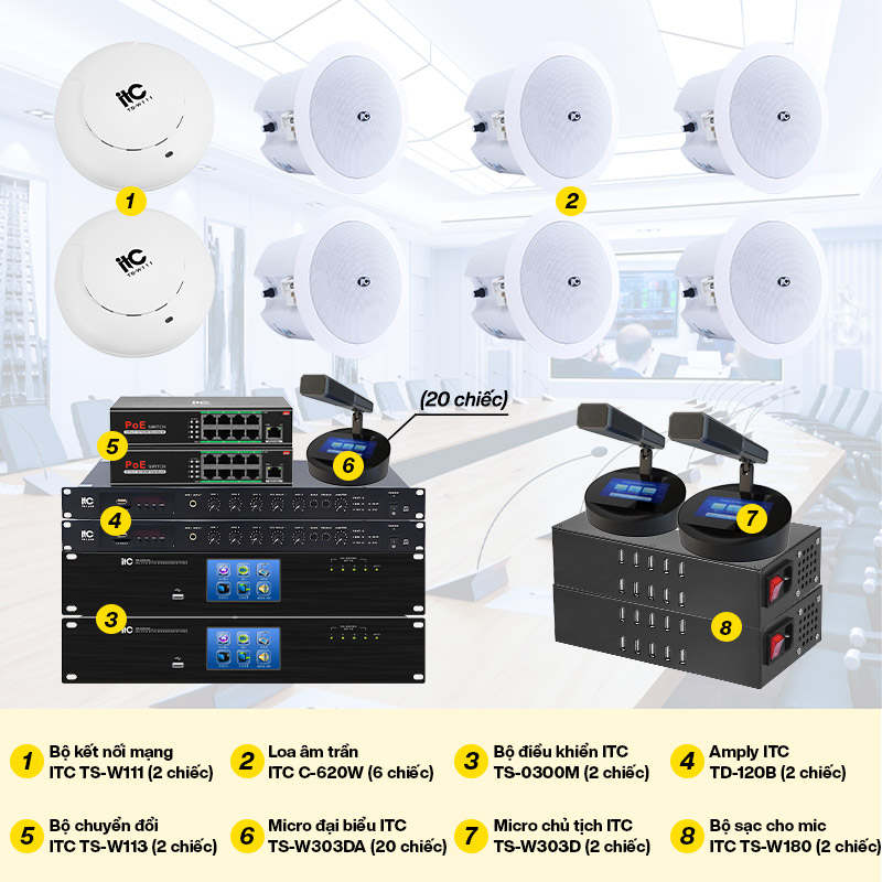 Hệ thống âm thanh phòng họp ITC không dây cao cấp