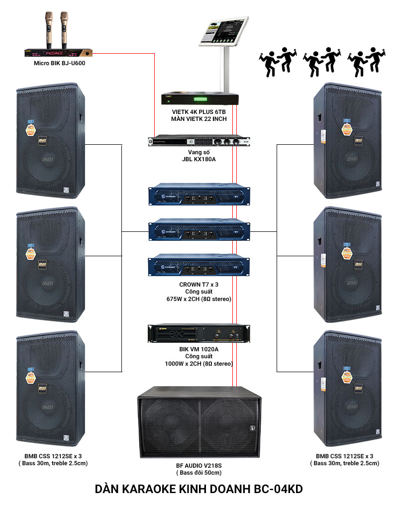 Dàn karaoke kinh doanh BC-04KD (30m2 VIP)