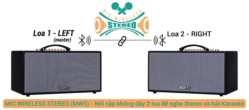 Loa xách tay Acnos HN447  -  Công nghệ Mic Wireless Stereo