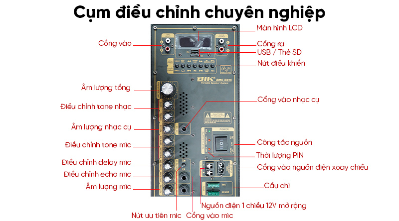 Loa kéo BIK BMS-5015