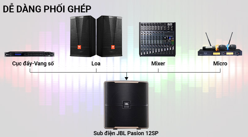 Loa JBL Pasion 12SP dễ dàng phối ghép
