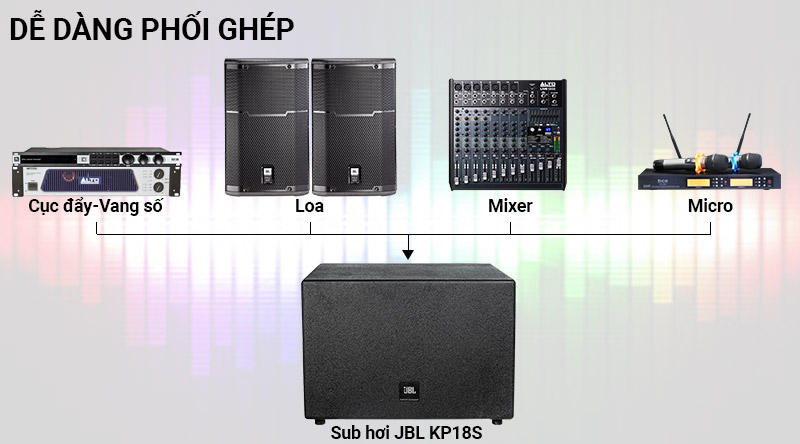 Loa Sub hơi JBL KP18S dễ dàng phối ghép
