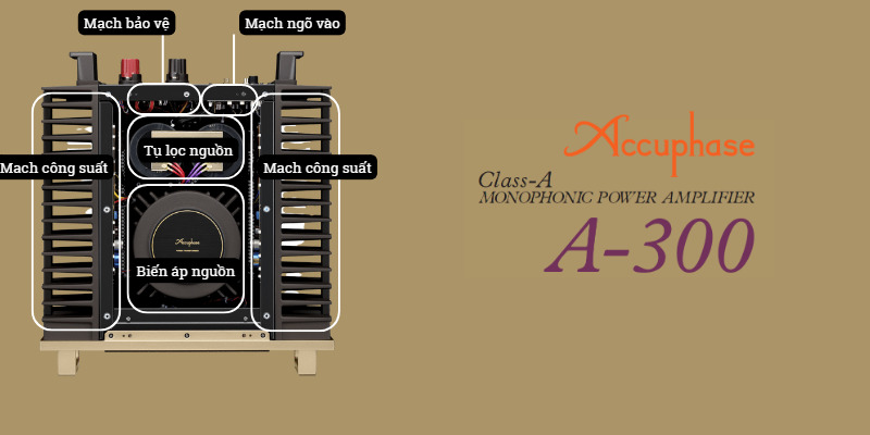 Power Amply Accuphase A-300