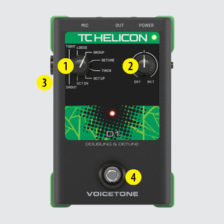 Bộ xử lý giọng hát TC HELICON OICETONE D1 Voice Processors