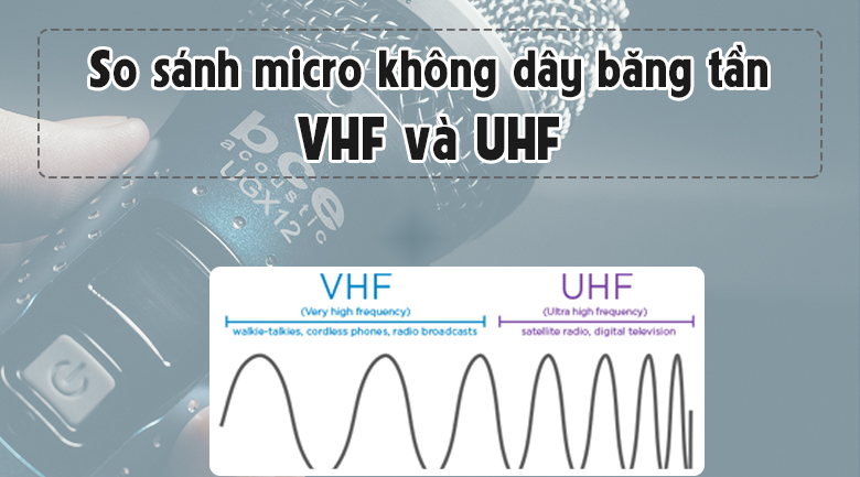 So sánh tần số sóng UHF và VHF