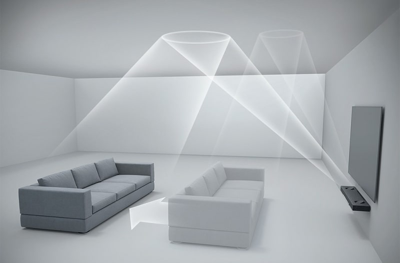 Porsche Design PDB90 - Soundbar cao cấp, sở hữu đến 16 driver, cấu hình surround atmos 5.1.2 