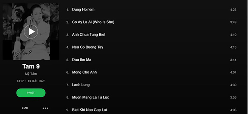 Spotify là gì mà khiến người dùng quan tâm nhiều đến thế