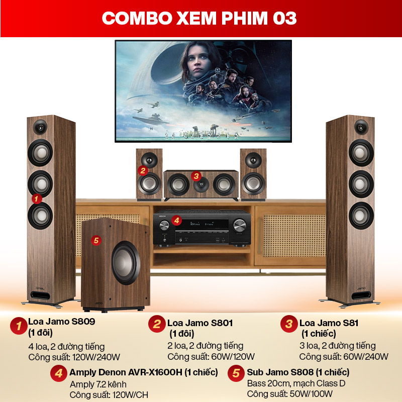 TOP 10 Phim Kinh Dị 2022 Rùng Rợn, Ma Mị, Đáng Xem Nhất