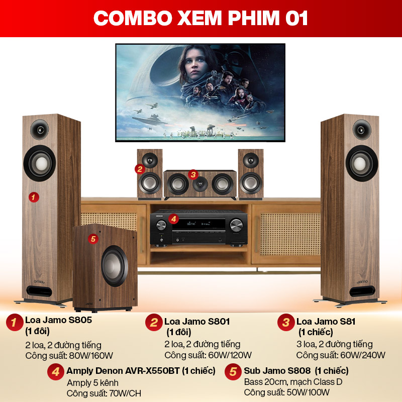 TOP 10 Phim Kinh Dị 2022 Rùng Rợn, Ma Mị, Đáng Xem Nhất