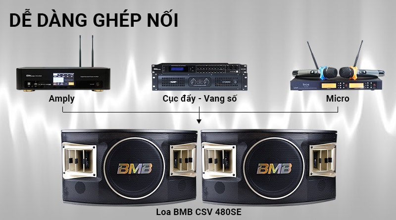 Loa karaoke BMB CSV 480 dễ dàng phối ghép