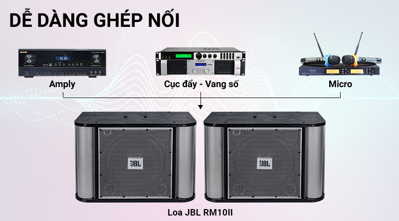 Loa bMB CSD-2000C Hàng Bãi Xịn & Loa JBL RM10II & Bose 301 Seri IV - 16