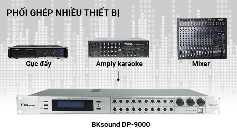 Vang số chỉnh cơ BKSound DSP 9000 phối ghép dễ dàng