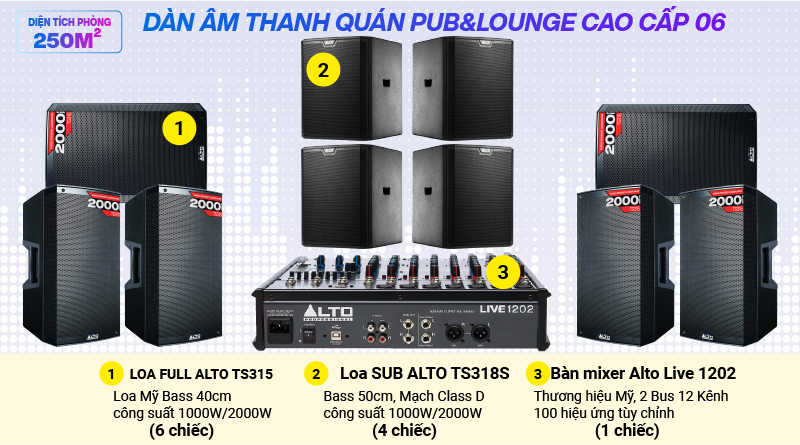 Hệ thống âm thanh quán PUB &  Lounge cao cấp 06 (250m2)