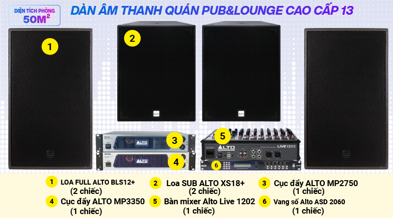 Hệ thống âm thanh quán PUB &  Lounge cao cấp 13(50m2- pasive)