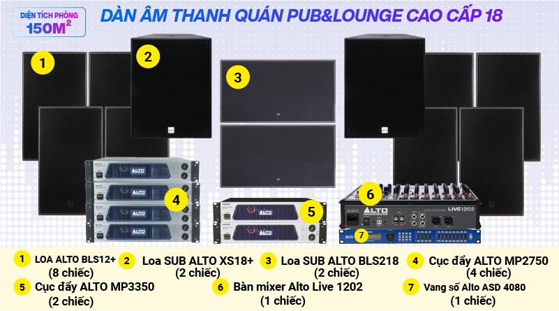 Hệ thống âm thanh quán PUB &  Lounge cao cấp 18(150m2- pasive)