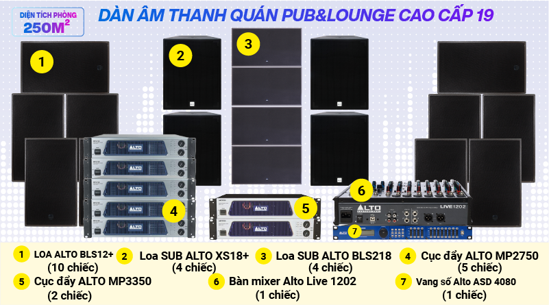 Hệ thống âm thanh quán PUB &  Lounge cao cấp 19(250m2- pasive)