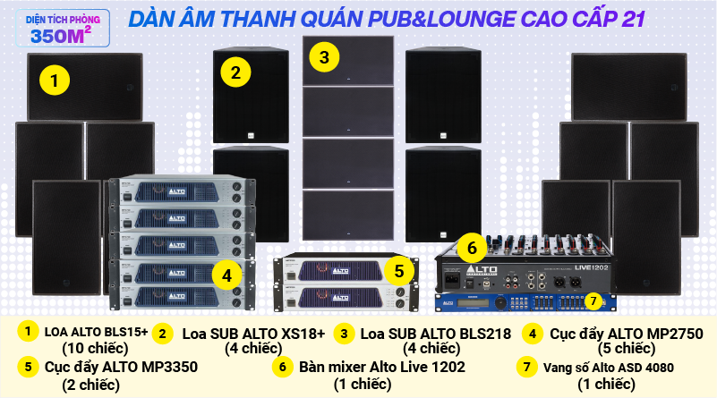 Hệ thống âm thanh quán PUB &  Lounge cao cấp 21(350m2- pasive)