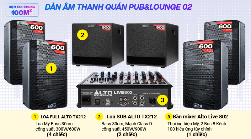 Hệ thống âm thanh quán PUB & Lounge giá rẻ 02 (100m2)