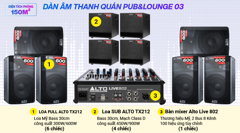 Hệ thống âm thanh quán PUB &  Lounge giá rẻ 03 (150m2)