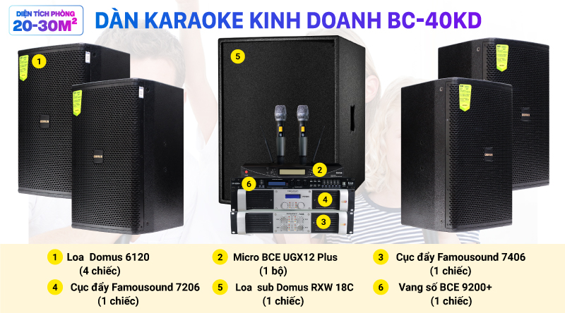 Dàn karaoke kinh doanh BC-40KD