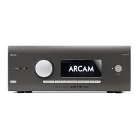 Amply Arcam AVR5