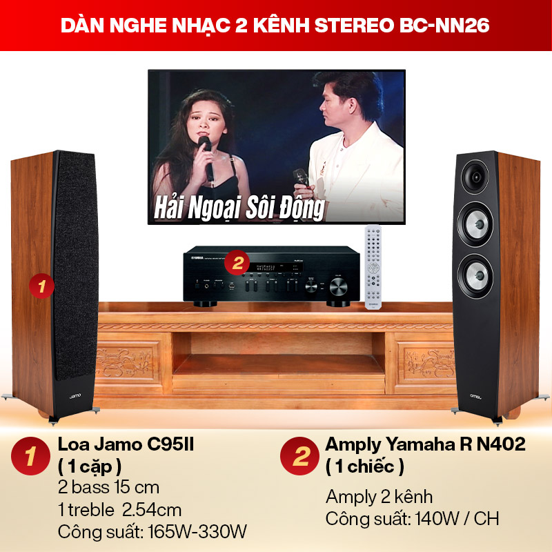 Dàn nghe nhạc 2 kênh Stereo BC-NN26 (Jamo C95II +Yamaha R N402)