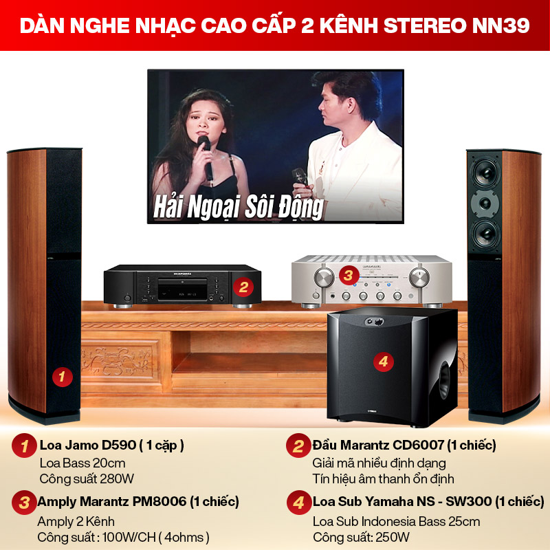 Dàn nghe nhạc cao cấp 2 kênh Stereo NN39 (Jamo D590+Marantz PM8006+Marantz CD6007)