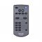 Amply Teac AI-301DA 