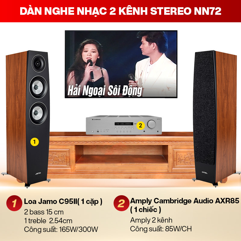 Dàn nghe nhạc 2 kênh Stereo NN72 (Jamo C95II + Cambridge Audio AXR85)