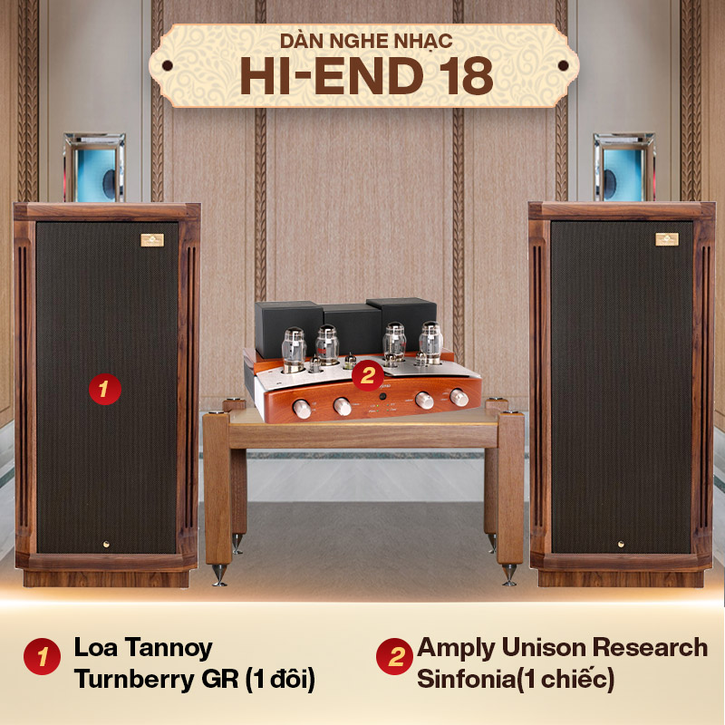 Dàn nghe nhạc Hi-End 18 (Tannoy Turnberry GR + Unison Research Sinfonia)