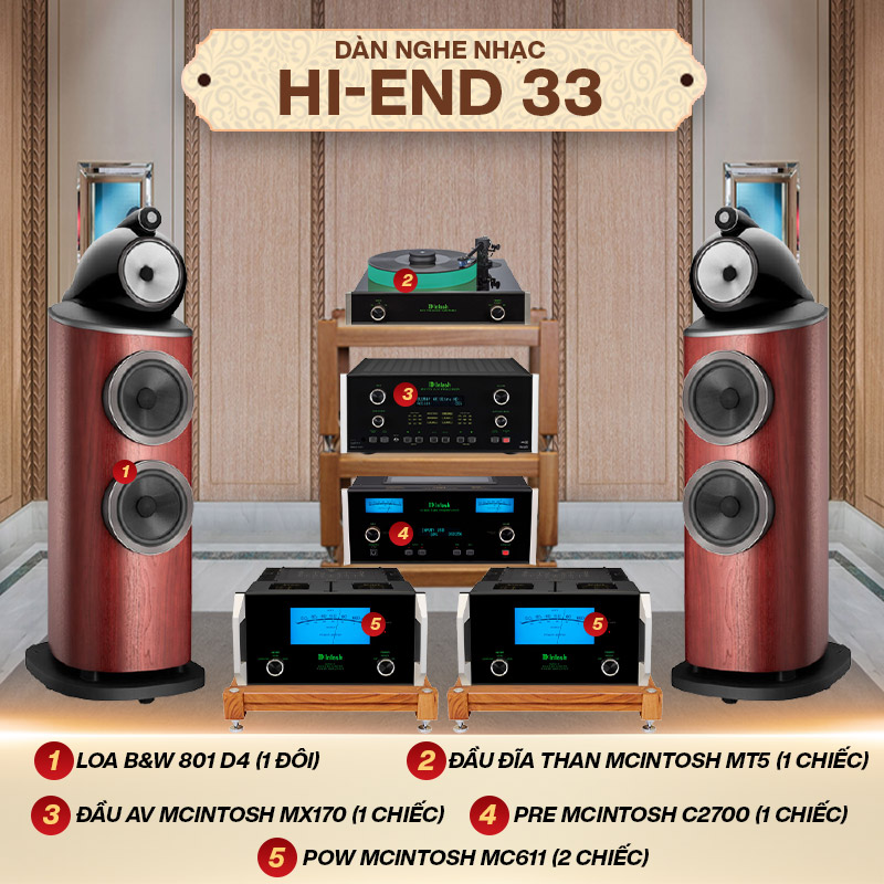Dàn nghe nhạc Hi-end 33 (B&W 801 D4+ McIntosh MX170+ McIntosh MT5+ McIntosh C2700+ McIntosh MC611) 