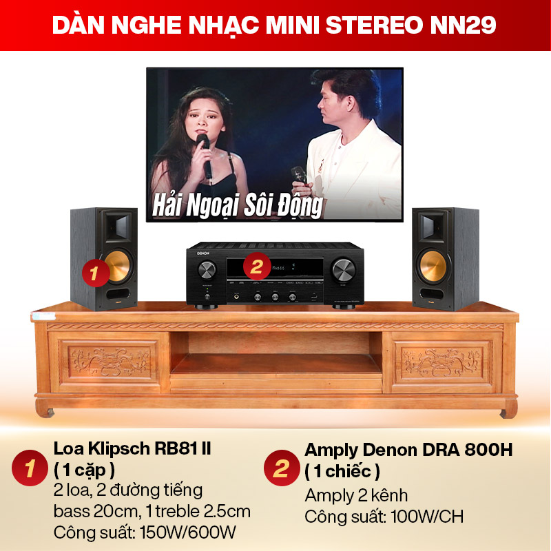 Dàn nghe nhạc mini Stereo NN29 (Klipsch RB81 II + Denon DRA 800H)