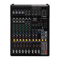 Bàn Mixer Yamaha MG12X CV (Mixer Analog, 12 kênh, 4 Mono, 4 Stereo)