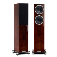 Loa Fyne Audio F501SP