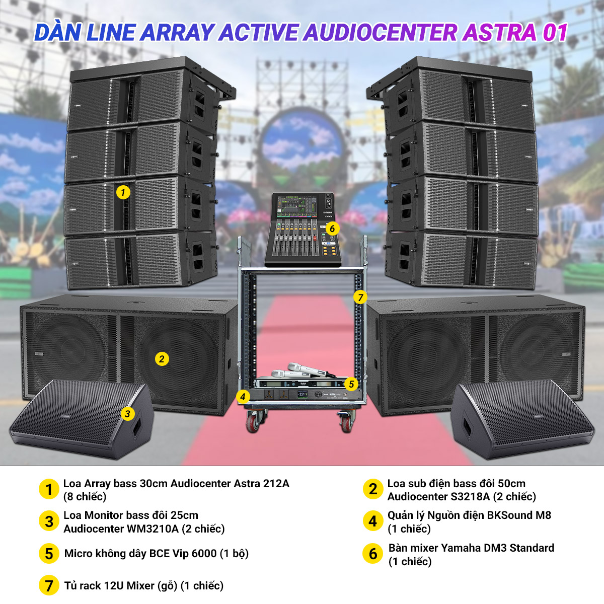 Dàn Line Array Active Audiocenter Astra 01