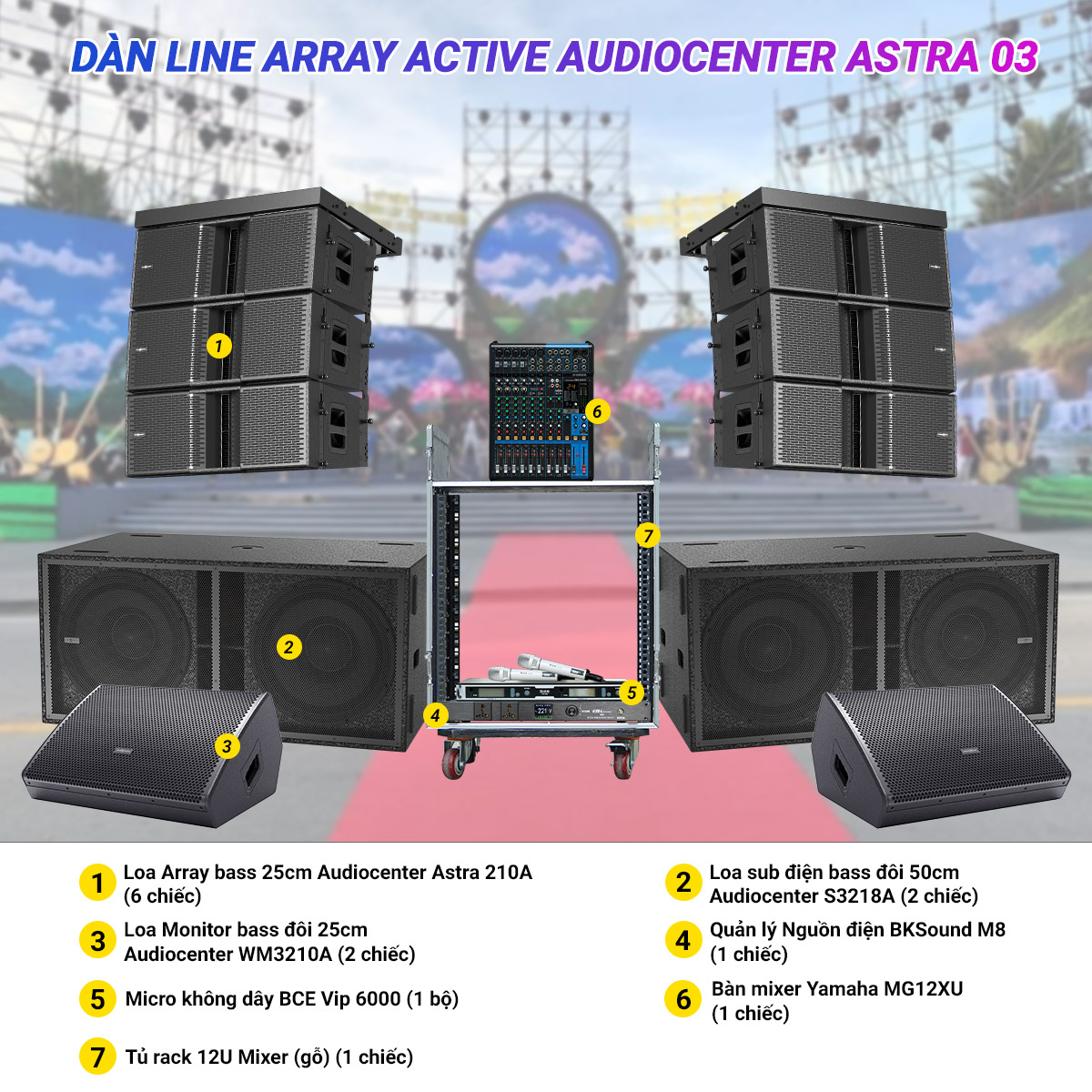 Dàn Line Array Active Audiocenter Astra 03