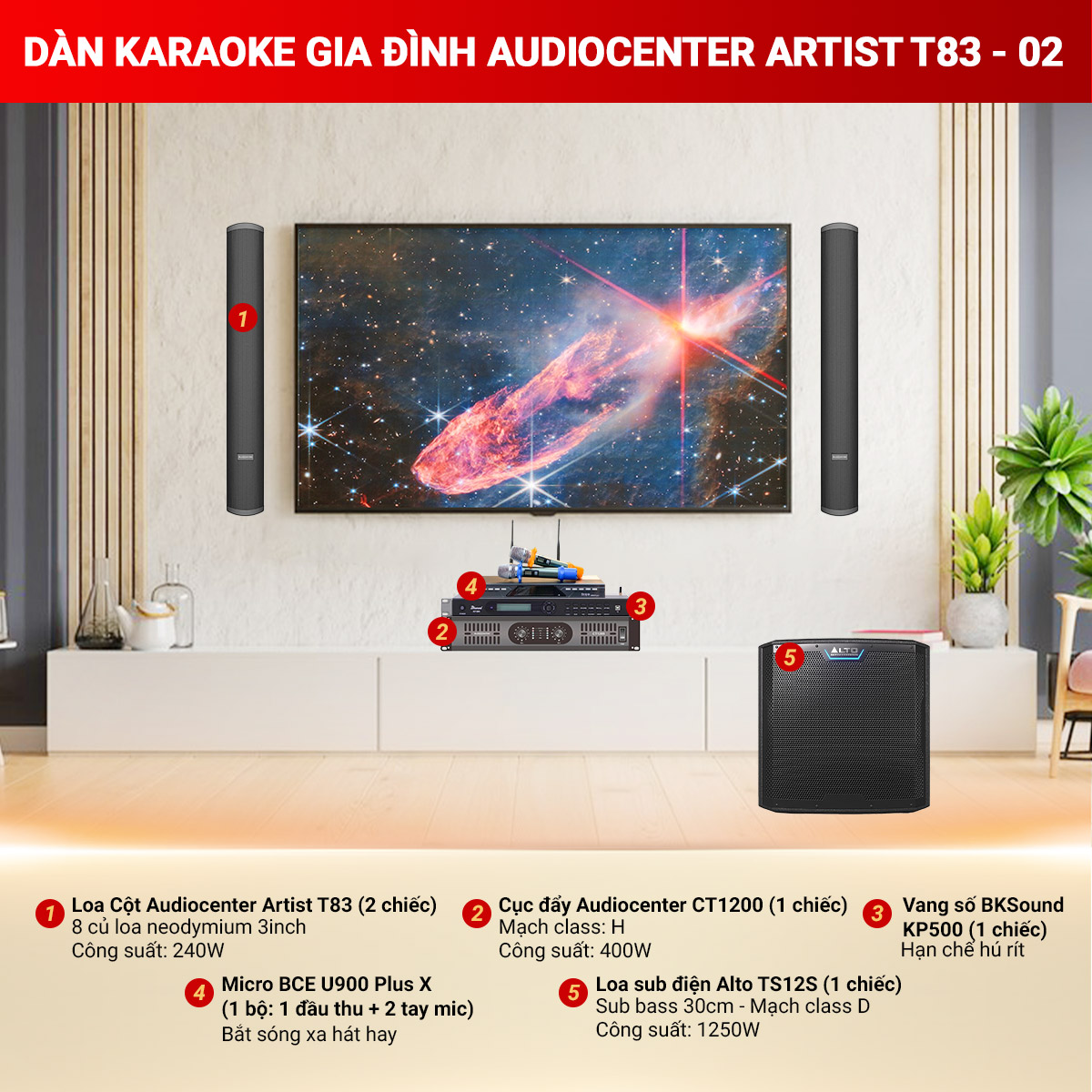 Dàn karaoke gia đình gắn tường Audiocenter Artist T83-02