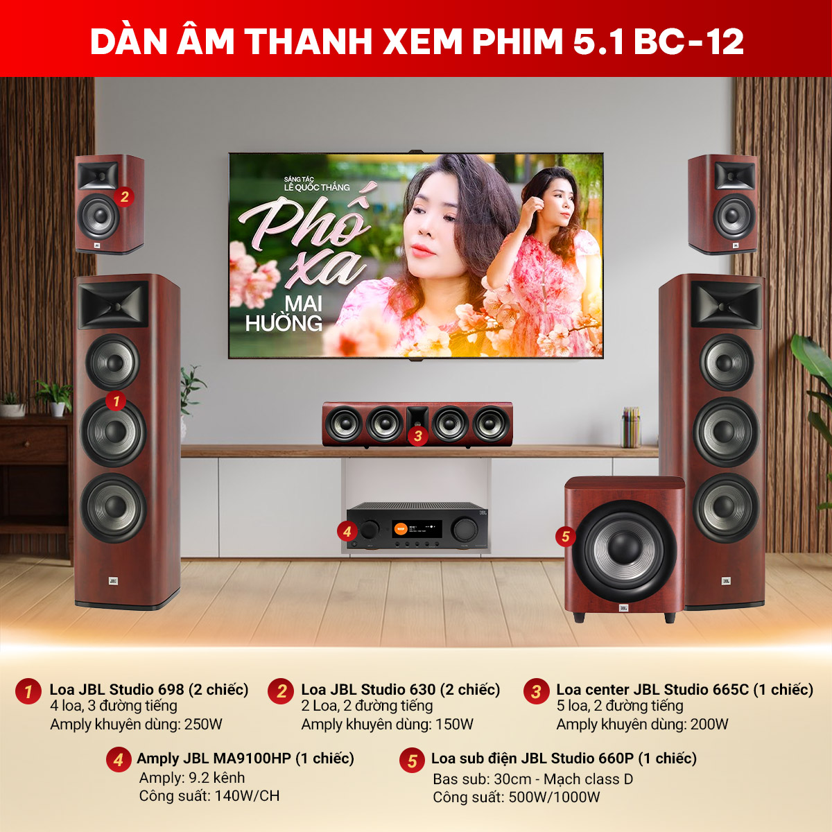 Dàn âm thanh xem phim 5.1 BC-12