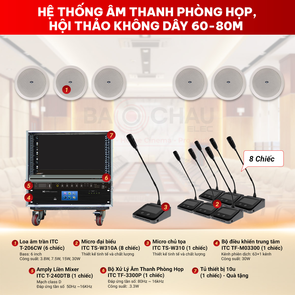 Hệ thống âm thanh phòng họp, hội thảo ITC không dây 60-80m