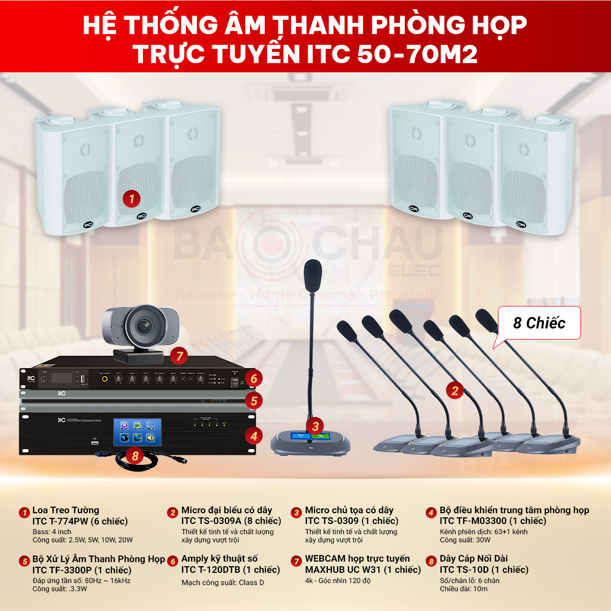 Hệ thống âm thanh Phòng họp trực tuyến ITC 50-70m2 